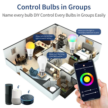 Bec LED Smart RGB E27 cu WiFi și Control Vocal Alexa/Google