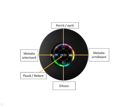 Boxă Portabilă Wireless cu LED și Bluetooth – Rezistentă la Apă IPX4